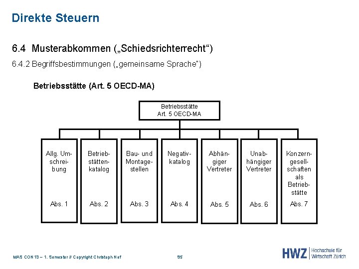 Direkte Steuern 6. 4 Musterabkommen („Schiedsrichterrecht“) 6. 4. 2 Begriffsbestimmungen („gemeinsame Sprache“) Betriebsstätte (Art.