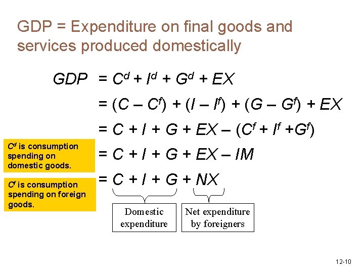 GDP = Expenditure on final goods and services produced domestically GDP = Cd +