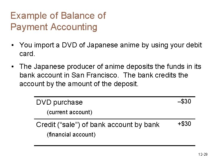 Example of Balance of Payment Accounting • You import a DVD of Japanese anime