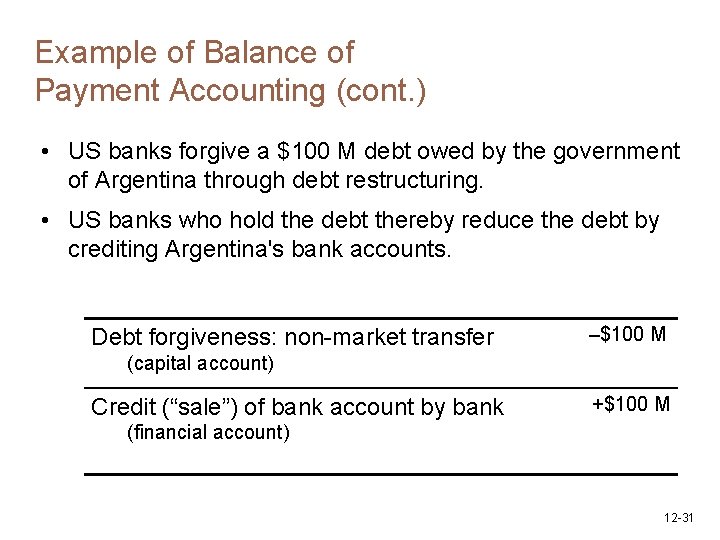 Example of Balance of Payment Accounting (cont. ) • US banks forgive a $100
