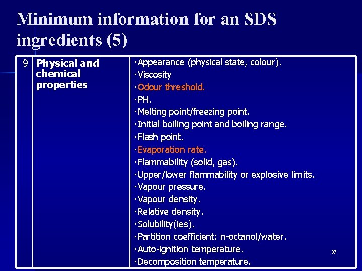 Minimum information for an SDS ingredients (5) 9 Physical and chemical properties ・Appearance (physical