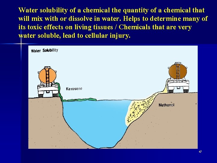 Water solubility of a chemical the quantity of a chemical that will mix with
