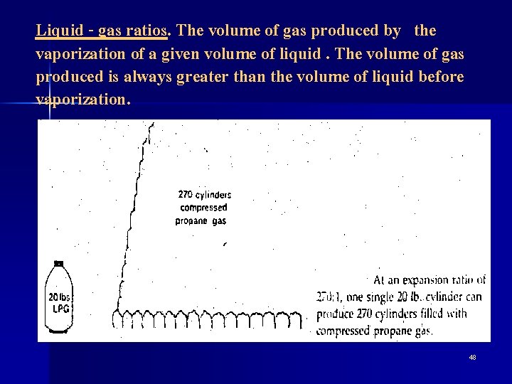 Liquid - gas ratios. The volume of gas produced by the vaporization of a