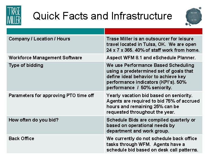 Quick Facts and Infrastructure Company / Location / Hours Trase Miller is an outsourcer