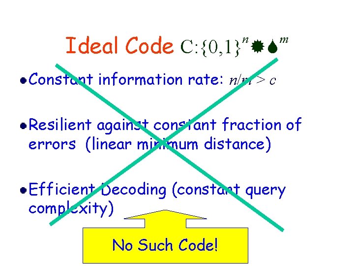 Ideal Code C: {0, 1} n m Constant information rate: n/m > c Resilient