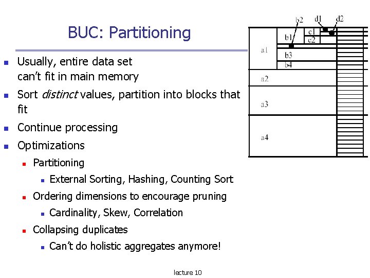 BUC: Partitioning Usually, entire data set can’t fit in main memory Sort distinct values,