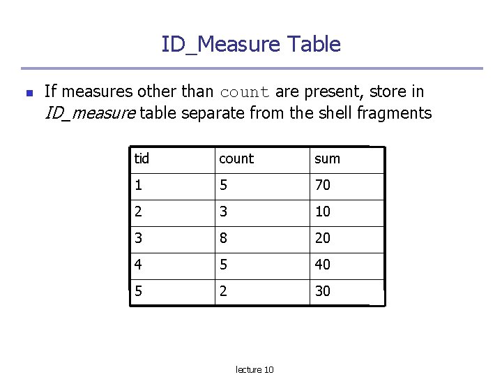 ID_Measure Table If measures other than count are present, store in ID_measure table separate