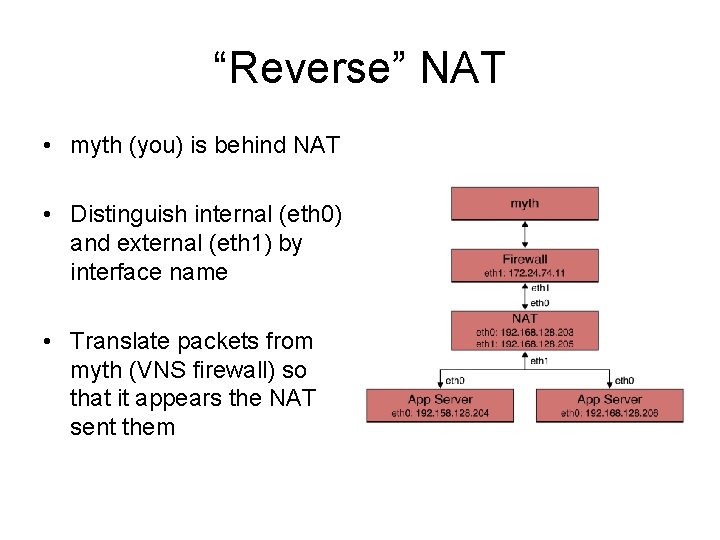 “Reverse” NAT • myth (you) is behind NAT • Distinguish internal (eth 0) and