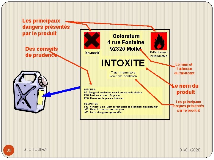 Les principaux dangers présentés par le produit Des conseils de prudence Xn-nocif Coloratum 4