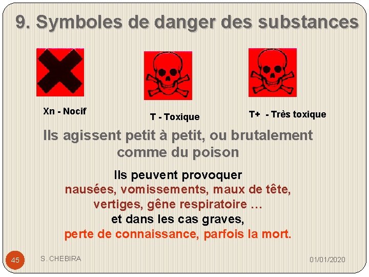 9. Symboles de danger des substances Xn - Nocif T - Toxique T+ -