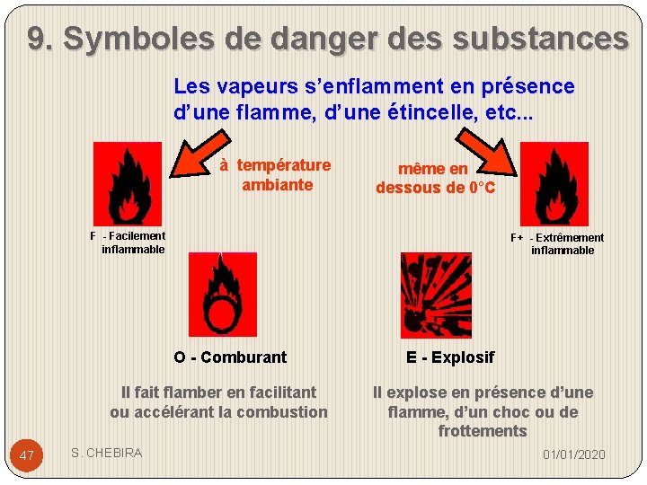 9. Symboles de danger des substances Les vapeurs s’enflamment en présence d’une flamme, d’une