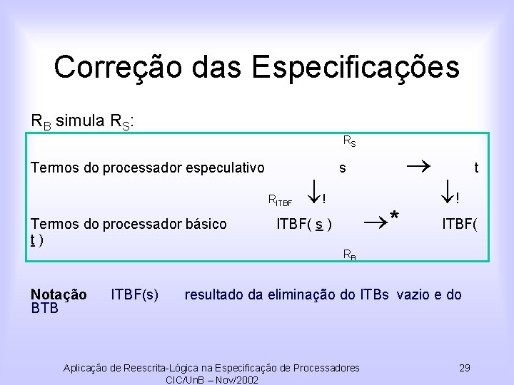 Correção das Especificações RB simula RS: RS Termos do processador especulativo RITBF Termos do