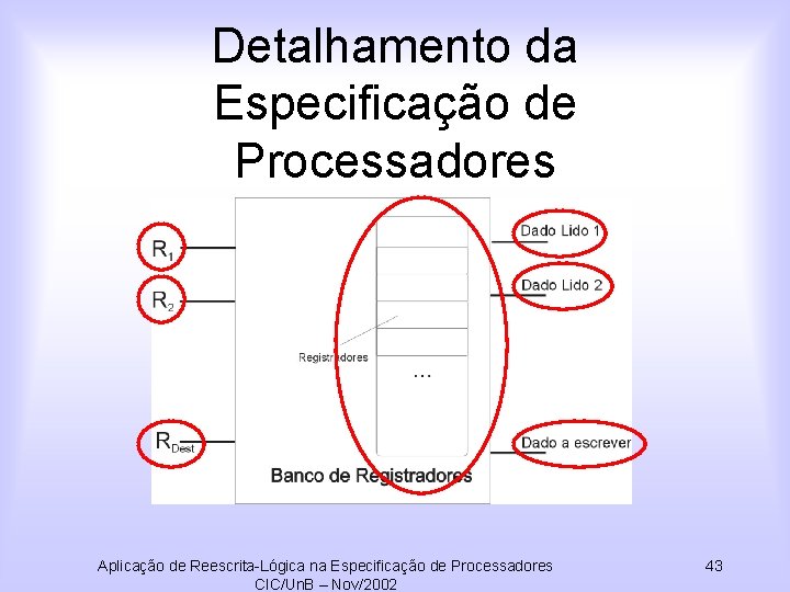 Detalhamento da Especificação de Processadores Aplicação de Reescrita-Lógica na Especificação de Processadores CIC/Un. B