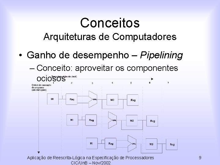 Conceitos Arquiteturas de Computadores • Ganho de desempenho – Pipelining – Conceito: aproveitar os
