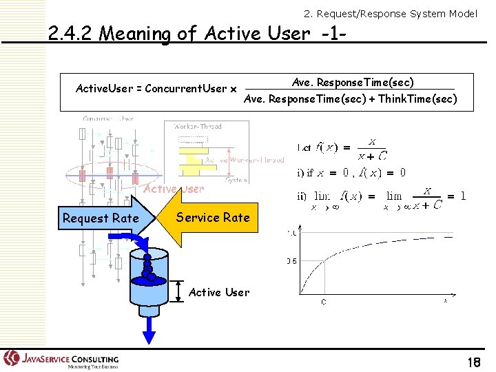 2. Request/Response System Model 2. 4. 2 Meaning of Active User -1 Active. User