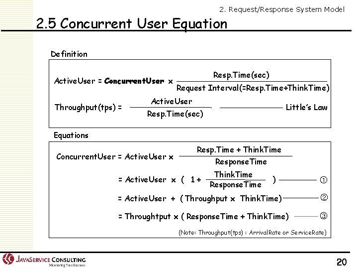 2. Request/Response System Model 2. 5 Concurrent User Equation Definition Active. User = Concurrent.