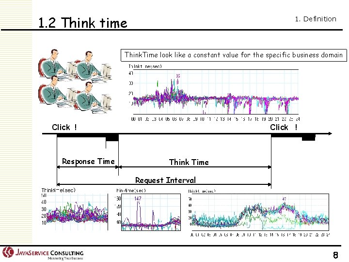 1. 2 Think time 1. Definition Think. Time look like a constant value for