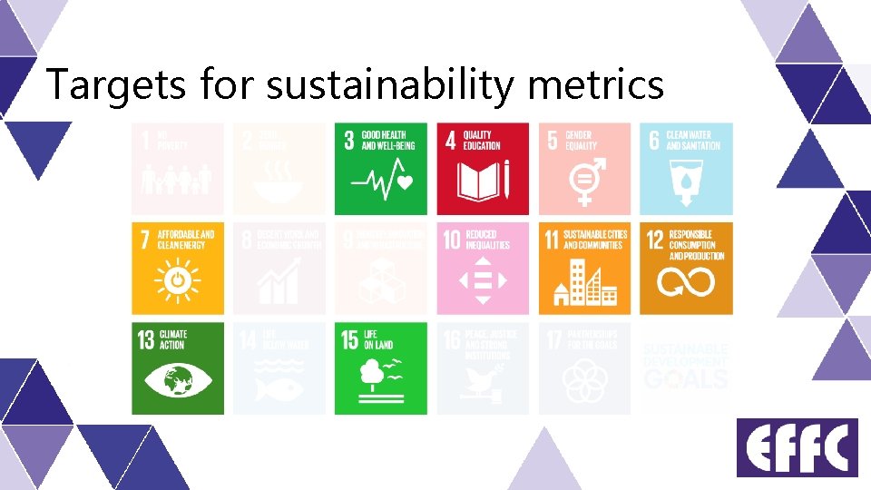 Targets for sustainability metrics 