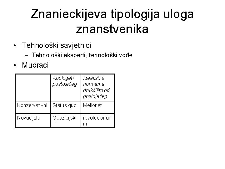 Znanieckijeva tipologija uloga znanstvenika • Tehnološki savjetnici – Tehnološki eksperti, tehnološki vođe • Mudraci