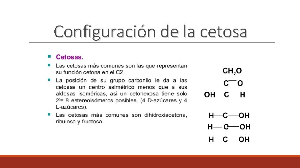 Configuración de la cetosa 