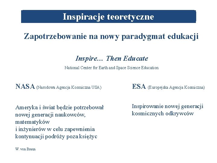 Inspiracje teoretyczne Zapotrzebowanie na nowy paradygmat edukacji Inspire… Then Educate National Center for Earth