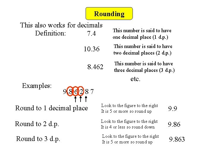 Rounding This also works for decimals Definition: 7. 4 This number is said to