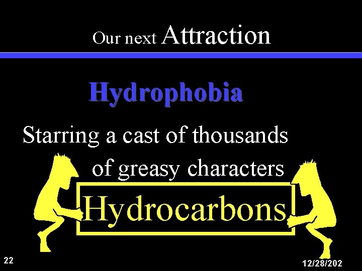 Our next Attraction Hydrophobia Starring a cast of thousands of greasy characters Hydrocarbons 22