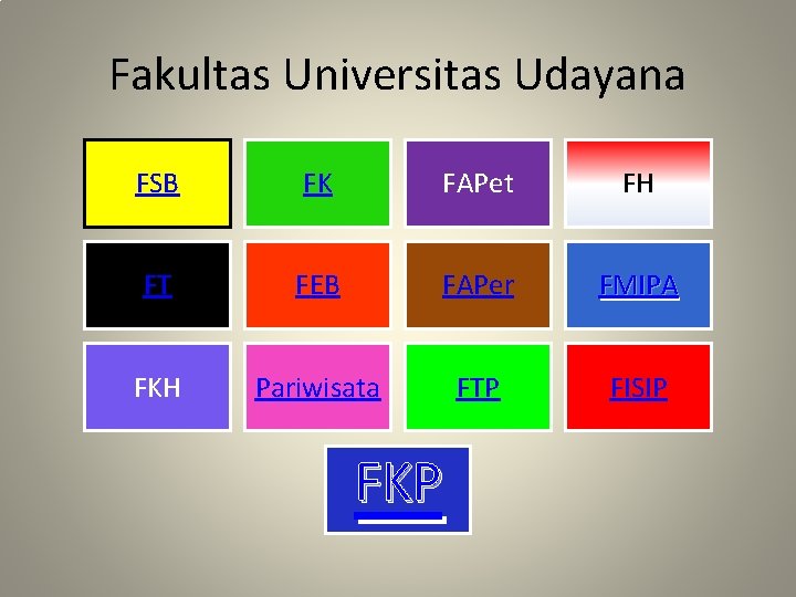 Fakultas Universitas Udayana FSB FK FAPet FH FT FEB FAPer FMIPA FKH Pariwisata FTP