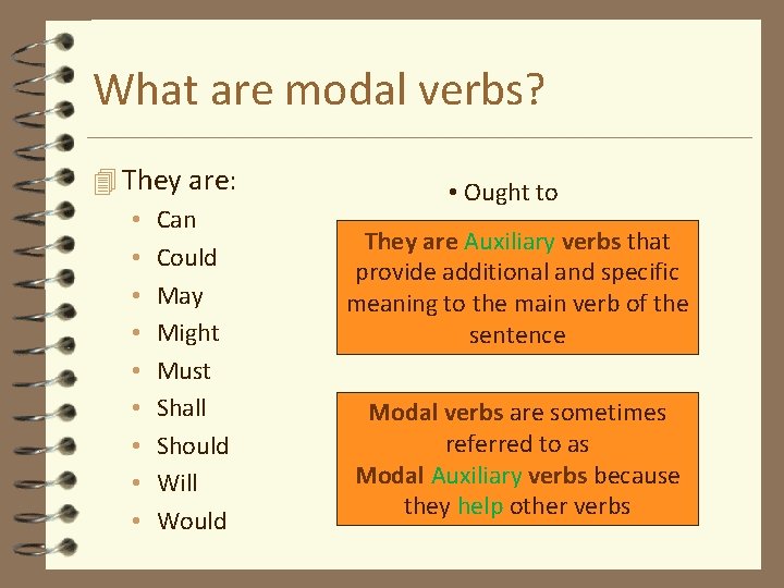 What are modal verbs? 4 They are: • Can • Could • May •