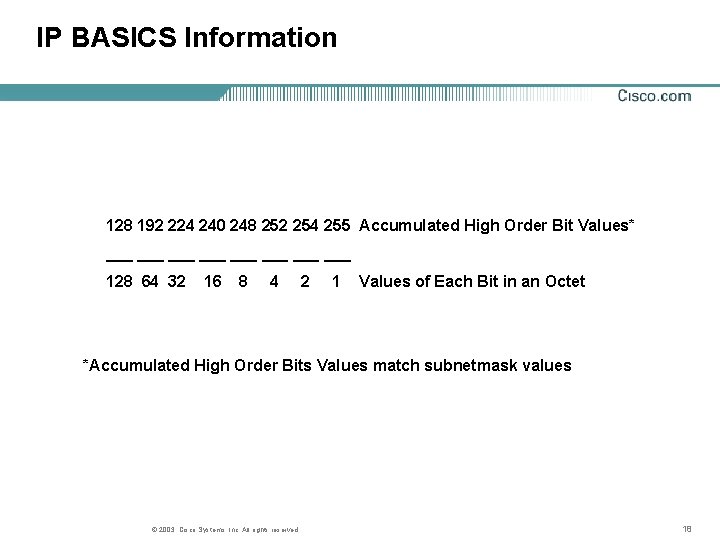IP BASICS Information 128 192 224 240 248 252 254 255 Accumulated High Order