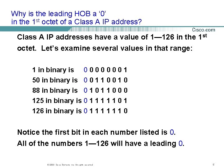 Why is the leading HOB a ‘ 0’ in the 1 st octet of