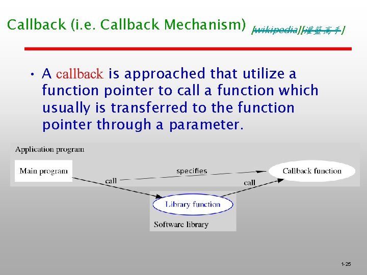 Callback (i. e. Callback Mechanism) [wikipedia][灌籃高手] • A callback is approached that utilize a