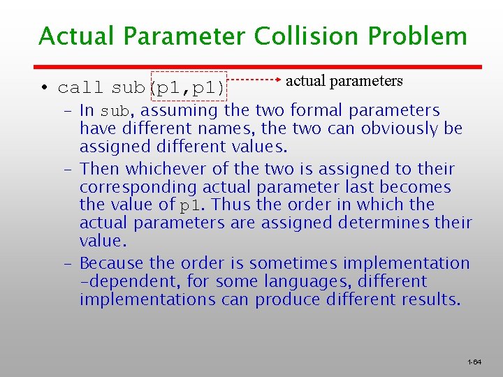 Actual Parameter Collision Problem • call sub(p 1, p 1) actual parameters – In