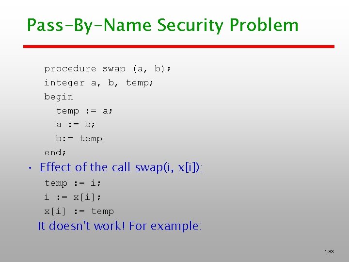 Pass-By-Name Security Problem procedure swap (a, b); integer a, b, temp; begin temp :