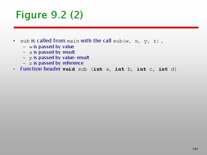 Figure 9. 2 (2) • sub is called from main with the call sub(w,