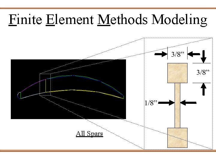 Finite Element Methods Modeling 3/8” 1/8” All Spars 