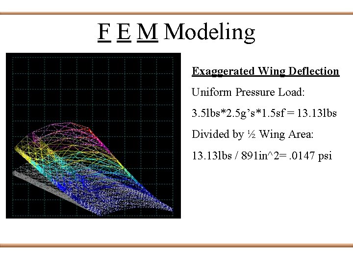 F E M Modeling Exaggerated Wing Deflection Uniform Pressure Load: 3. 5 lbs*2. 5