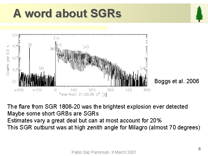 A word about SGRs Boggs et al. 2006 The flare from SGR 1806 -20