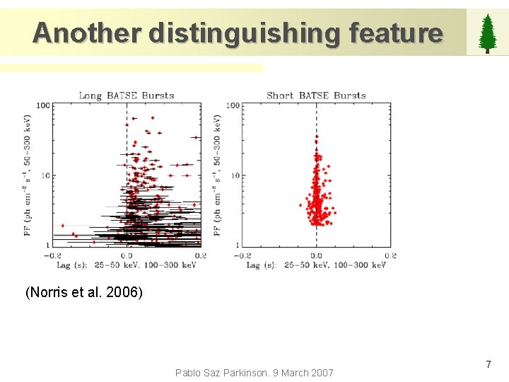 Another distinguishing feature (Norris et al. 2006) Pablo Saz Parkinson. 9 March 2007 7