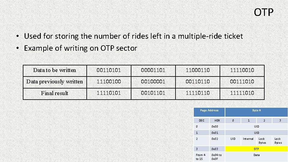 OTP • Used for storing the number of rides left in a multiple-ride ticket