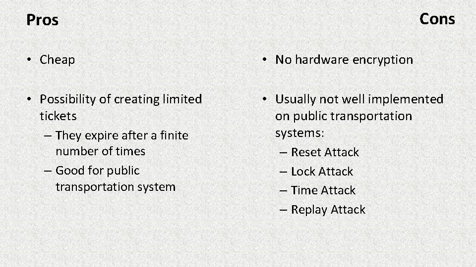 Cons Pros • Cheap • No hardware encryption • Possibility of creating limited tickets