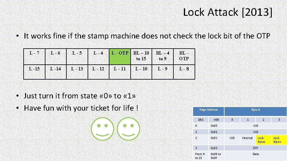 Lock Attack [2013] • It works fine if the stamp machine does not check