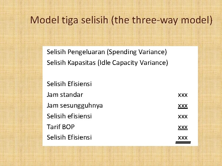 Model tiga selisih (the three-way model) Selisih Pengeluaran (Spending Variance) Selisih Kapasitas (Idle Capacity