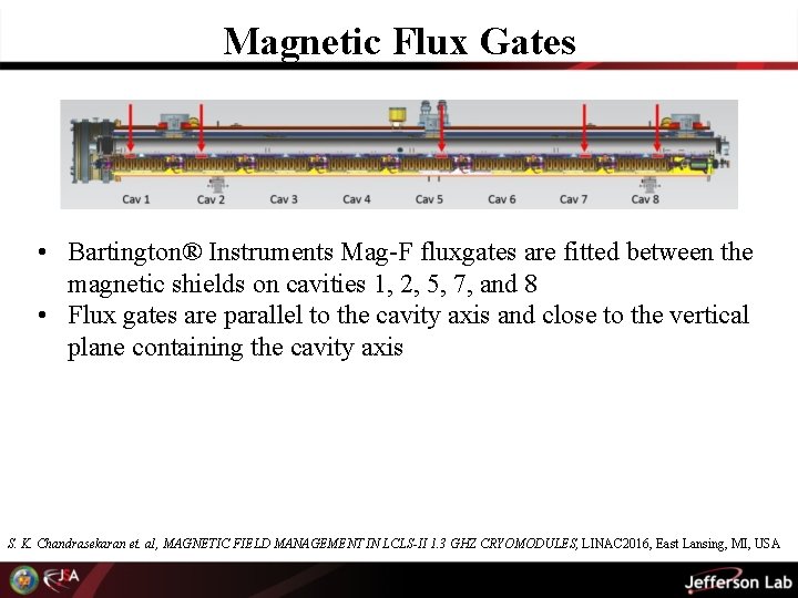 Magnetic Flux Gates • Bartington® Instruments Mag-F fluxgates are fitted between the magnetic shields