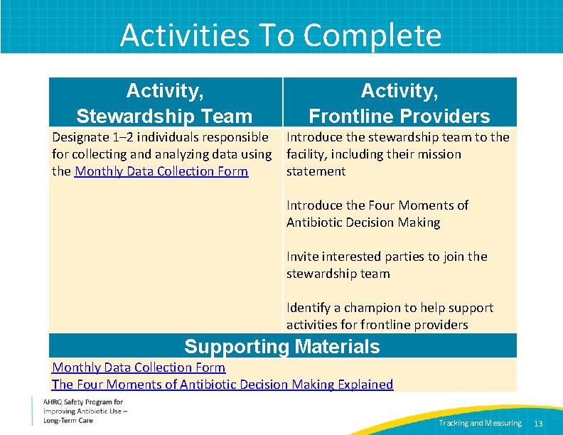 Activities To Complete Activity, Stewardship Team Activity, Frontline Providers Designate 1– 2 individuals responsible
