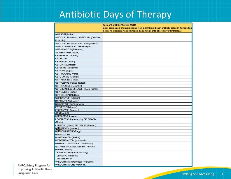 Antibiotic Days of Therapy Tracking and Measuring 7 