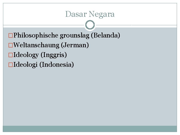 Dasar Negara �Philosophische grounslag (Belanda) �Weltanschaung (Jerman) �Ideology (Inggris) �Ideologi (Indonesia) 
