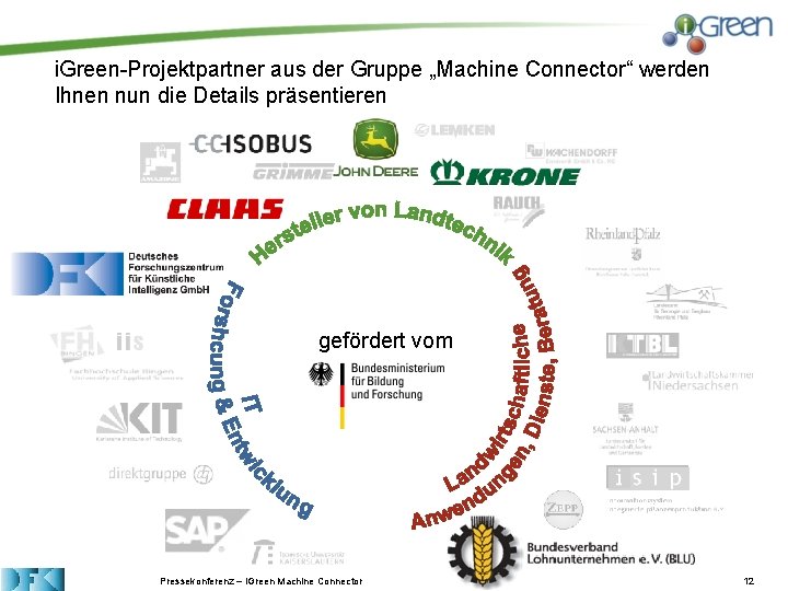 i. Green-Projektpartner aus der Gruppe „Machine Connector“ werden Ihnen nun die Details präsentieren gefördert