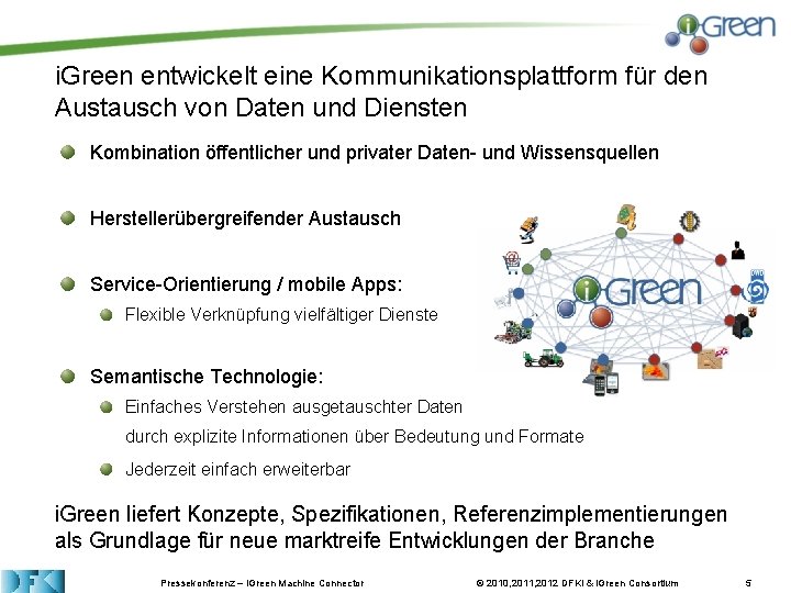 i. Green entwickelt eine Kommunikationsplattform für den Austausch von Daten und Diensten Kombination öffentlicher