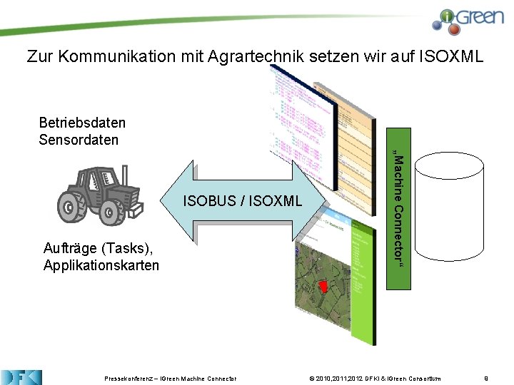 Zur Kommunikation mit Agrartechnik setzen wir auf ISOXML Betriebsdaten Sensordaten Aufträge (Tasks), Applikationskarten Pressekonferenz